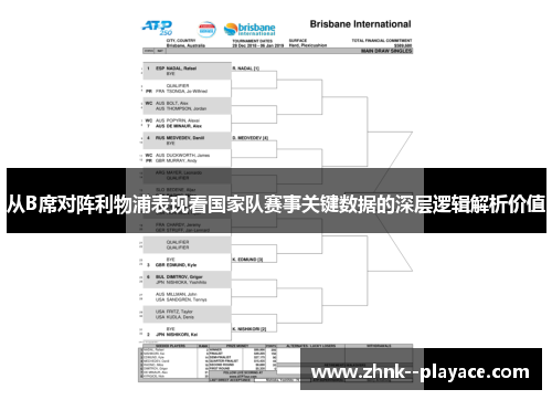 从B席对阵利物浦表现看国家队赛事关键数据的深层逻辑解析价值