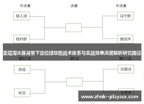 亚冠淘汰赛背景下定位球攻防战术体系与实战效果深度解析研究路径 亚冠淘汰赛背景下定位球攻防战术体系与实战效果深度解析研究路径