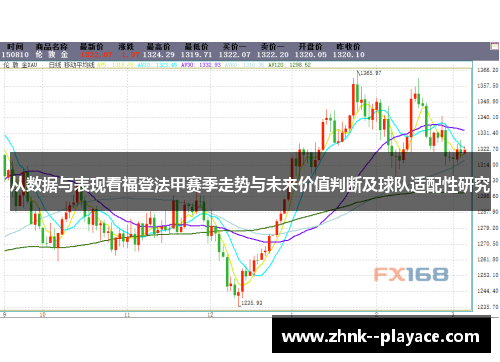 从数据与表现看福登法甲赛季走势与未来价值判断及球队适配性研究