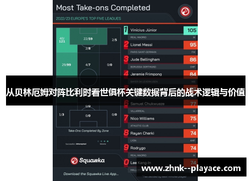 从贝林厄姆对阵比利时看世俱杯关键数据背后的战术逻辑与价值