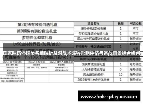 国家队伤停球员名单解析及对战术阵容影响评估与备战前景综合研判 国家队伤停球员名单解析及对战术阵容影响评估与备战前景综合研判